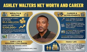 Ashley Walters