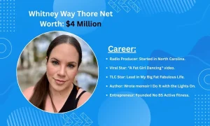 Whitney Way Thore